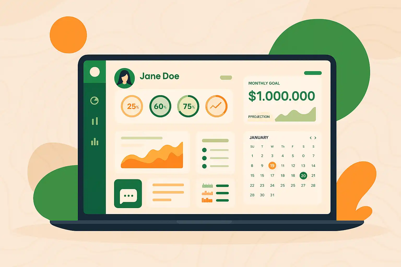 Custom data analytics dashboard for performance tracking